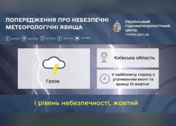 На Київщині попередили про грозу та жовтий рівень небезпеки