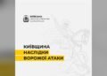 Ворожа атака на Київщину: один загиблий, троє поранених та пошкодження у чотирьох районах