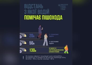 Як уберегтися на дорогах під час відключень світла