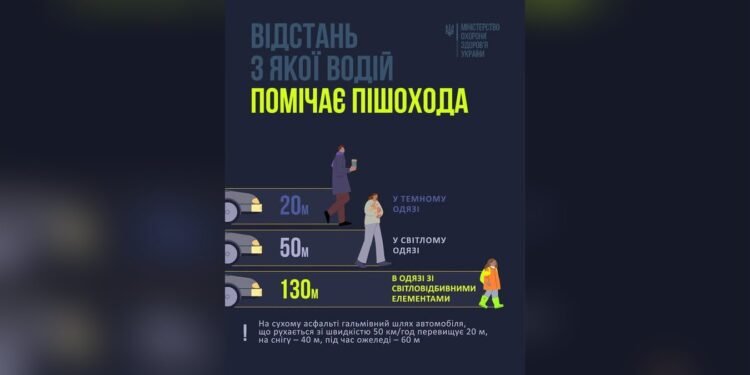 Як уберегтися на дорогах під час відключень світла