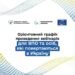 Для ВПО проведуть вебінар про послугу Муніципальна няня