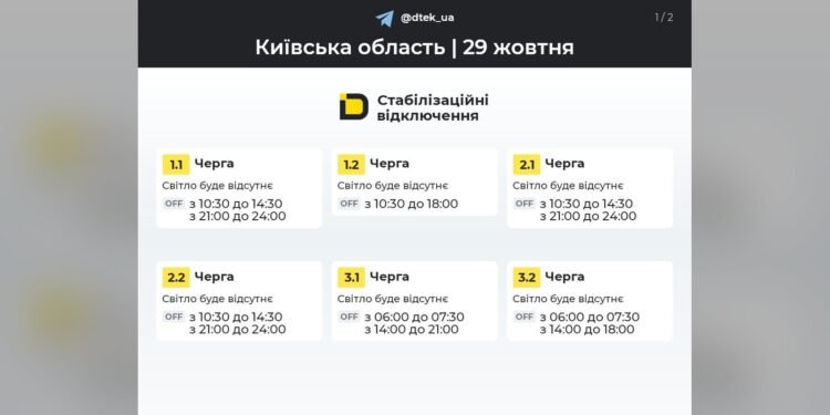 Графік Київська область на 2026-10-29