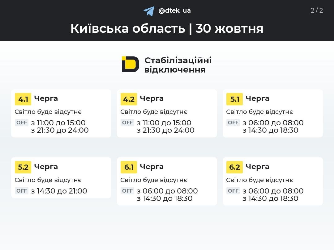 Графік Київська область на 2026-10-30, сторінка 2 з 2