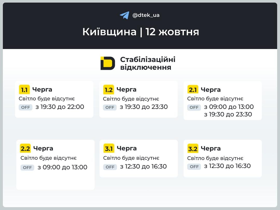 Графік Київська область на 2026-10-12, сторінка 1 з 2