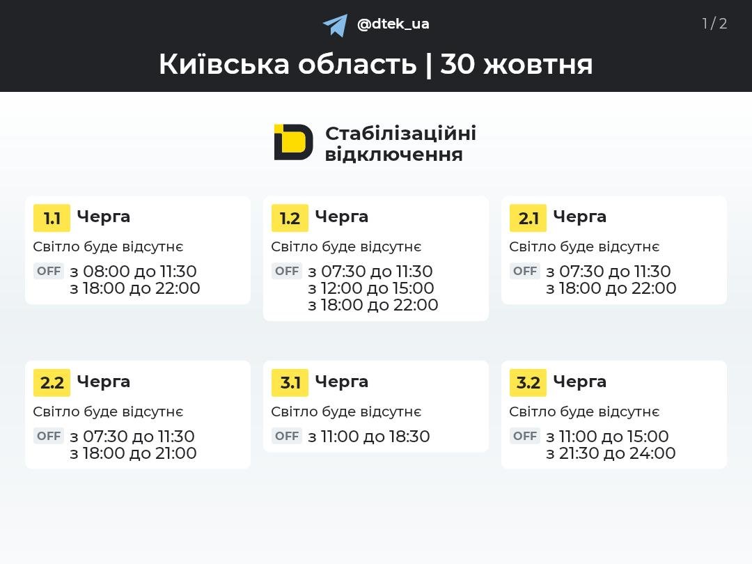 Графік Київська область на 2026-10-30, сторінка 1 з 2